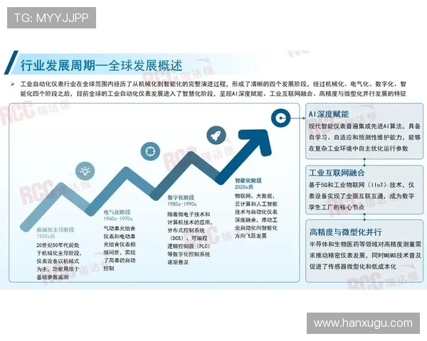 中国尊龙集团在电竞产业链中的布局与未来发展潜力分析